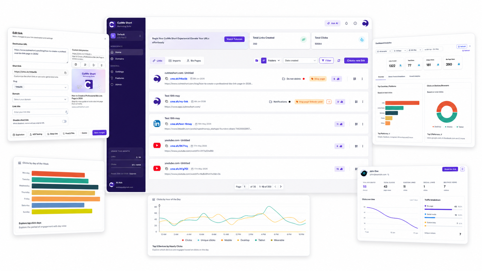 CutMe Short dashboard — links, analytics, bio pages and social scheduling in one place